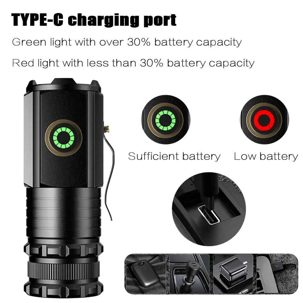 Mini Powerful Beam Outdoor EDC Flashlight