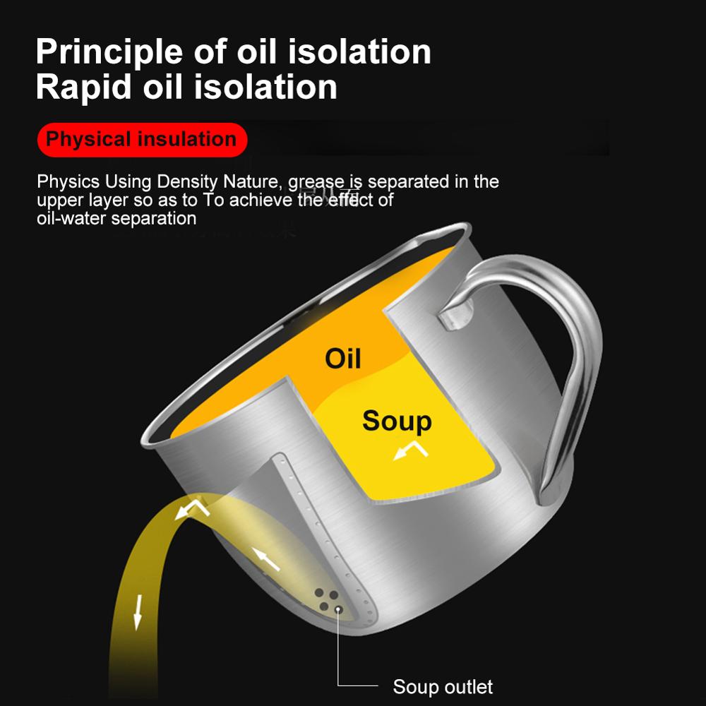 Stainless Steel Oil Soup Fat Separator