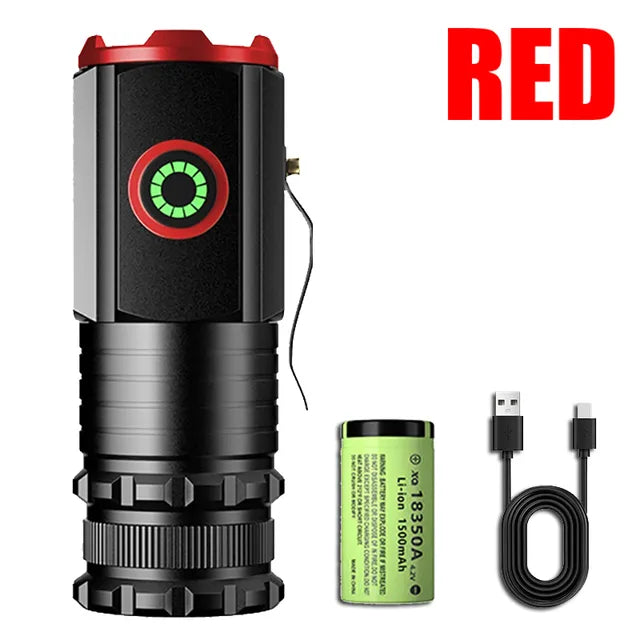 Mini Powerful Beam Outdoor EDC Flashlight