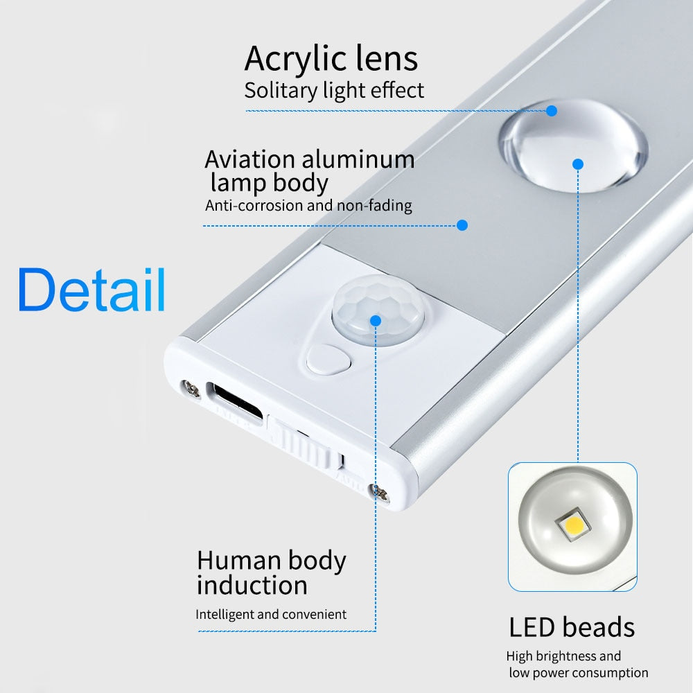 Motion Sensor Cabinet USB Light