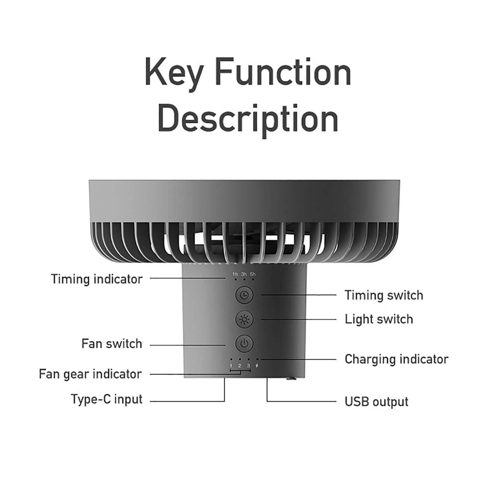 Portable Rechargeable Power Bank Fan Light