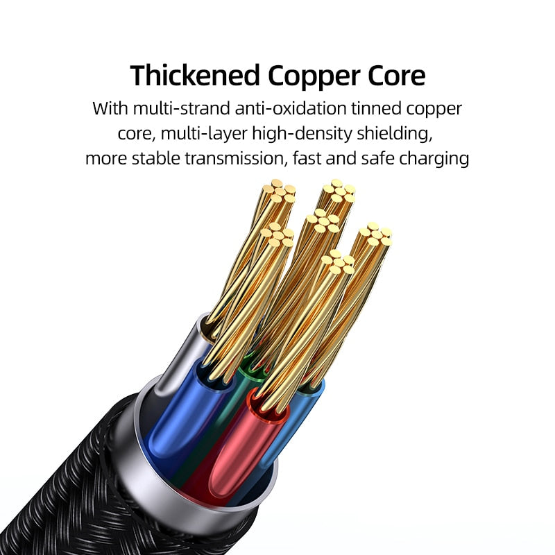 Turbo Connect Led Display Fast Phone Charging Cable