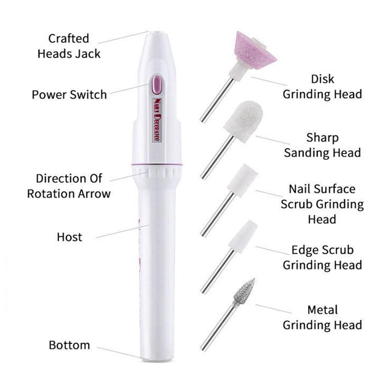 Mini Simple Electric Nail Care Kit