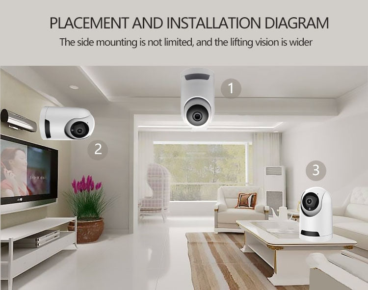 Smart Surveillance Wireless Security Indoor Camera