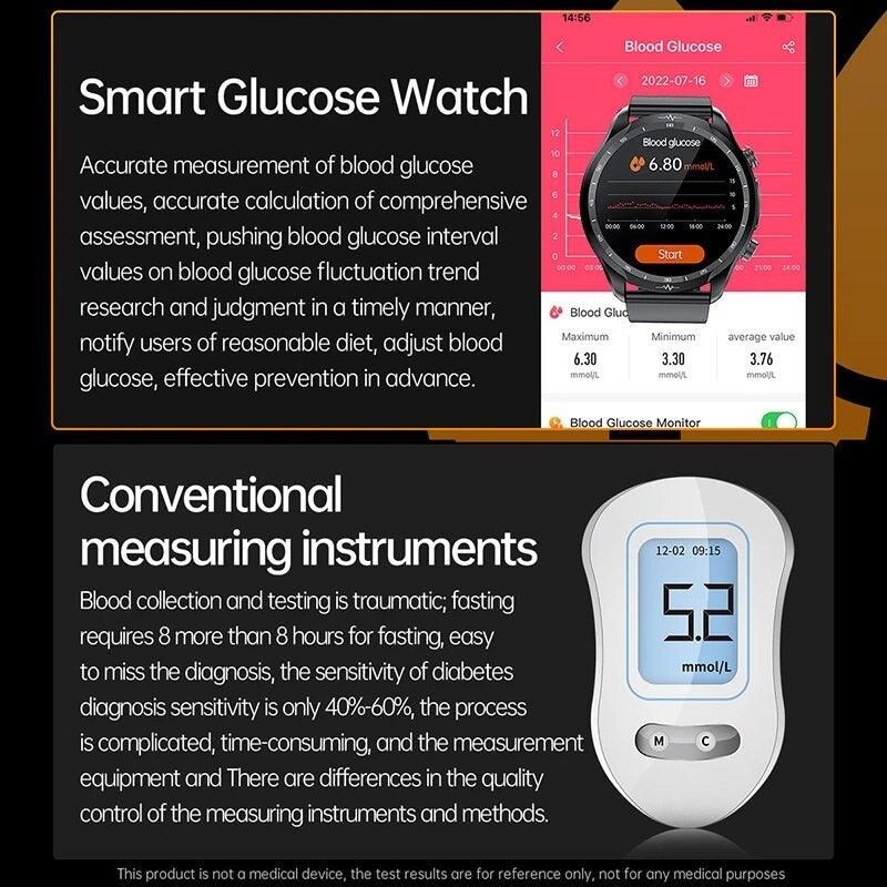 Wellness Tracker Heart Rate Monitor Smart Watch