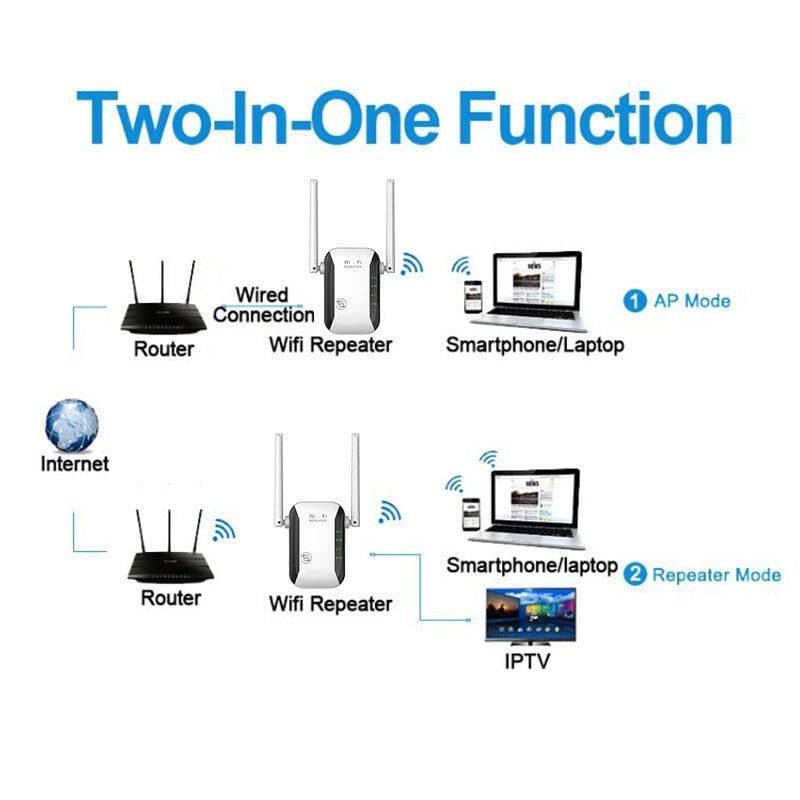 Infinite Wireless Wifi Range Extender