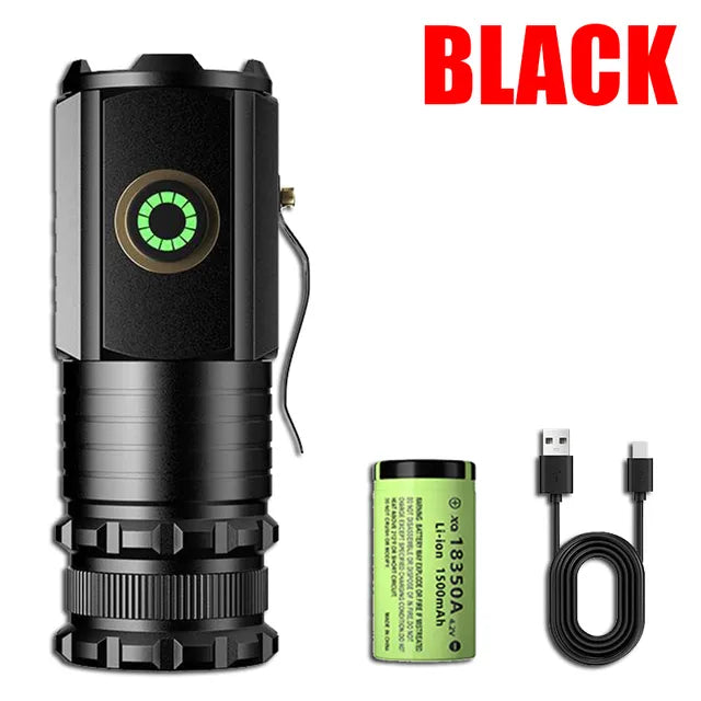 Mini Powerful Beam Outdoor EDC Flashlight