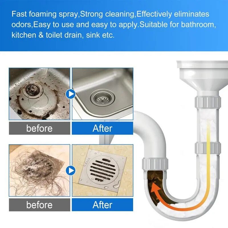 Kitchen Guard Multi-Purpose Pipe Foam Cleaner Spray