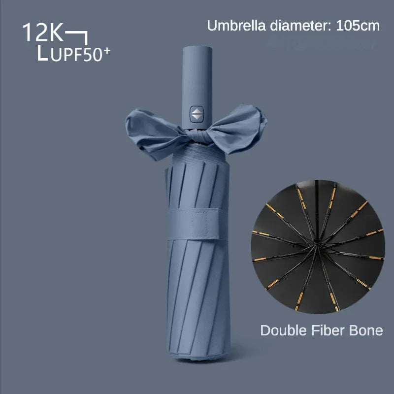 Full Automatic Weatherproof UV Protection Umbrella