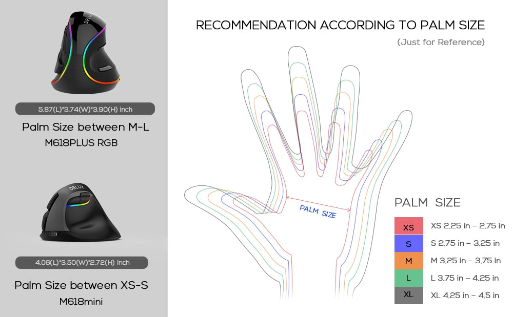 Mini Wireless Silent Ergonomic Mouse