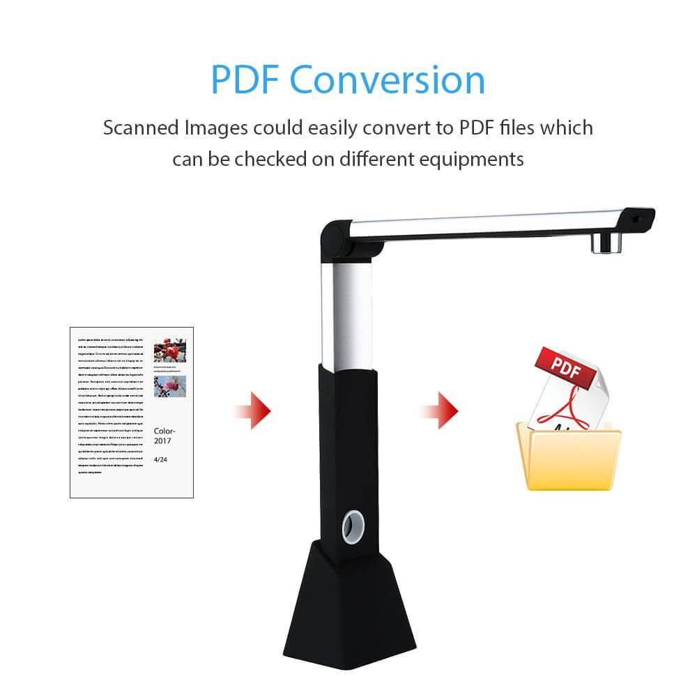 High-Speed Document Cam Scanner Visualizer