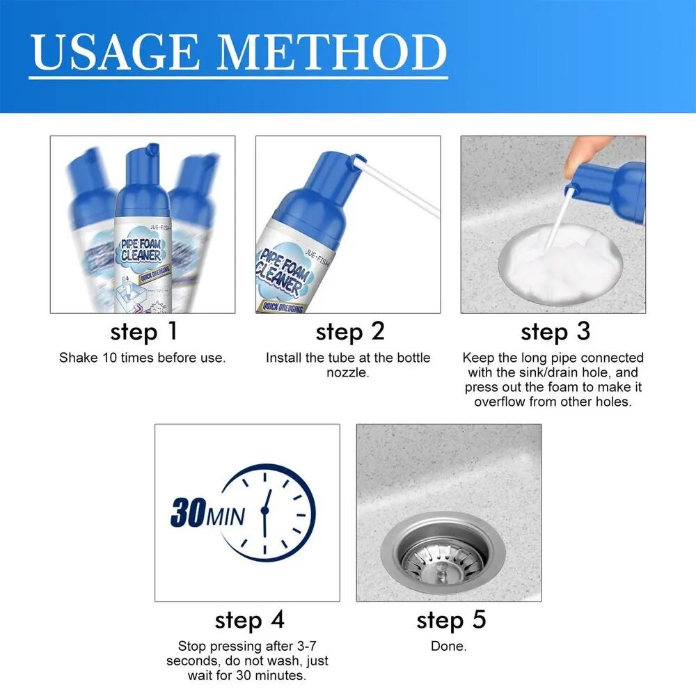 Kitchen Guard Multi-Purpose Pipe Foam Cleaner Spray