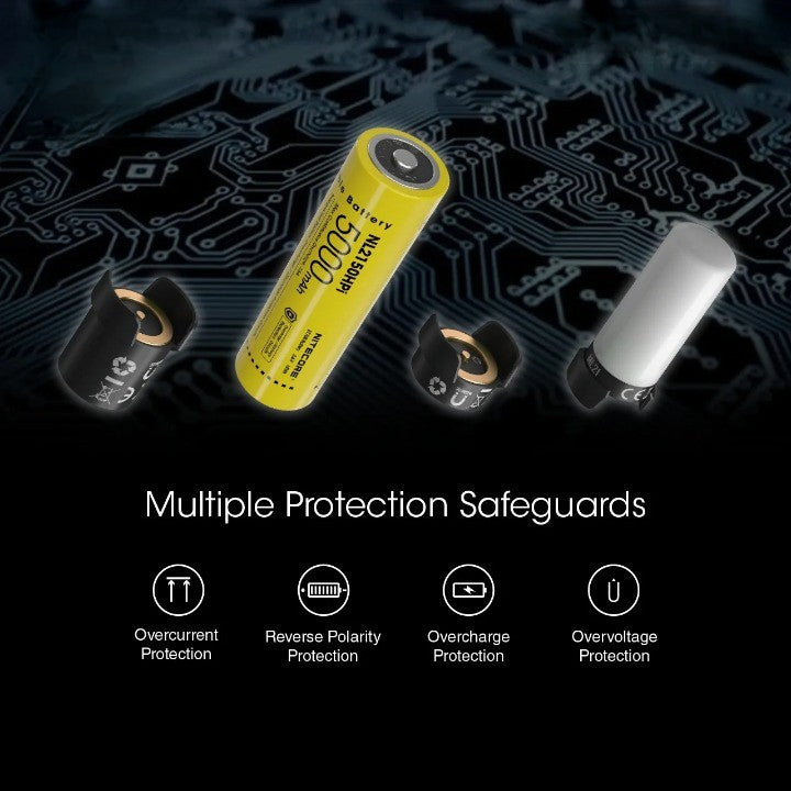 Intelligent Battery System Ultra Bright Rechargeable Flashlight