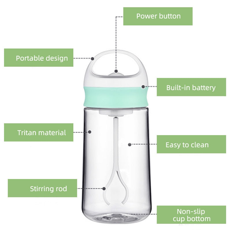 Automatic Stirring Smart Shaker Bottle