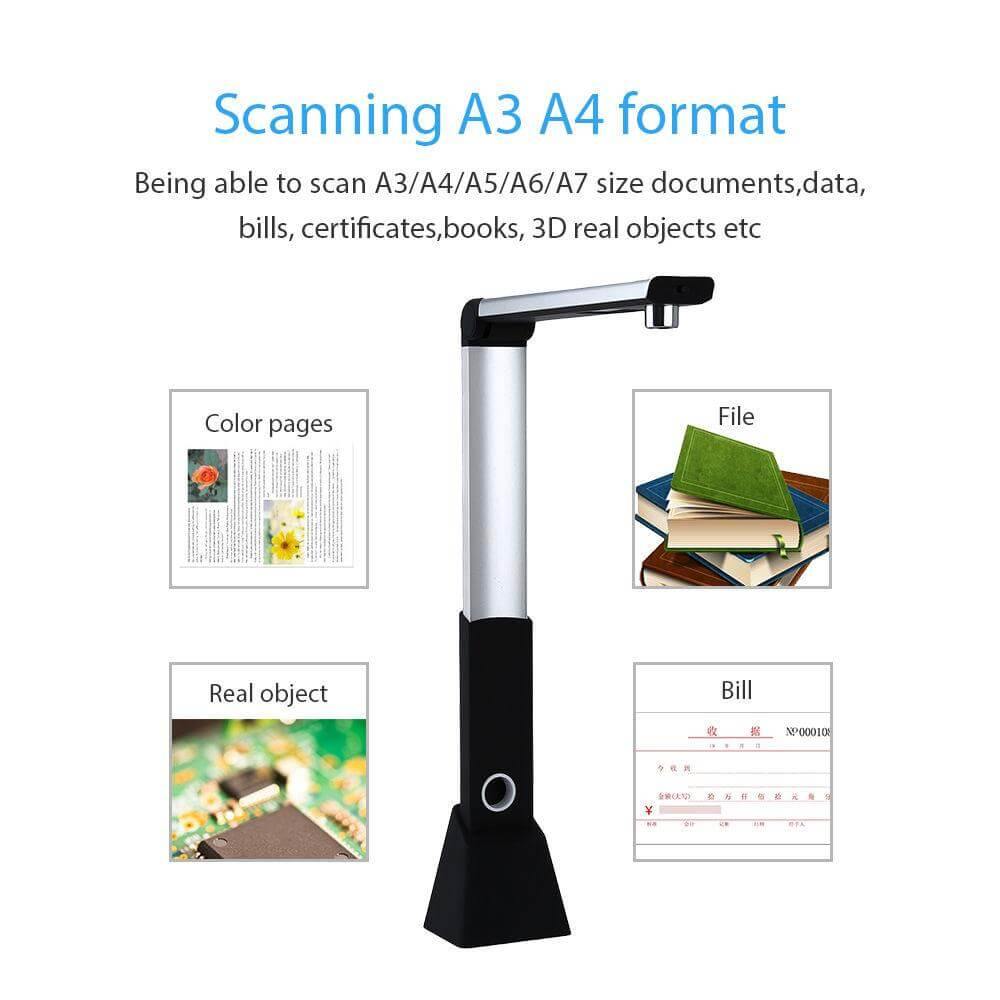 High-Speed Document Cam Scanner Visualizer