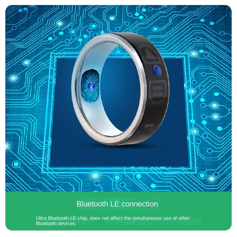 Video Controller Smart Ring