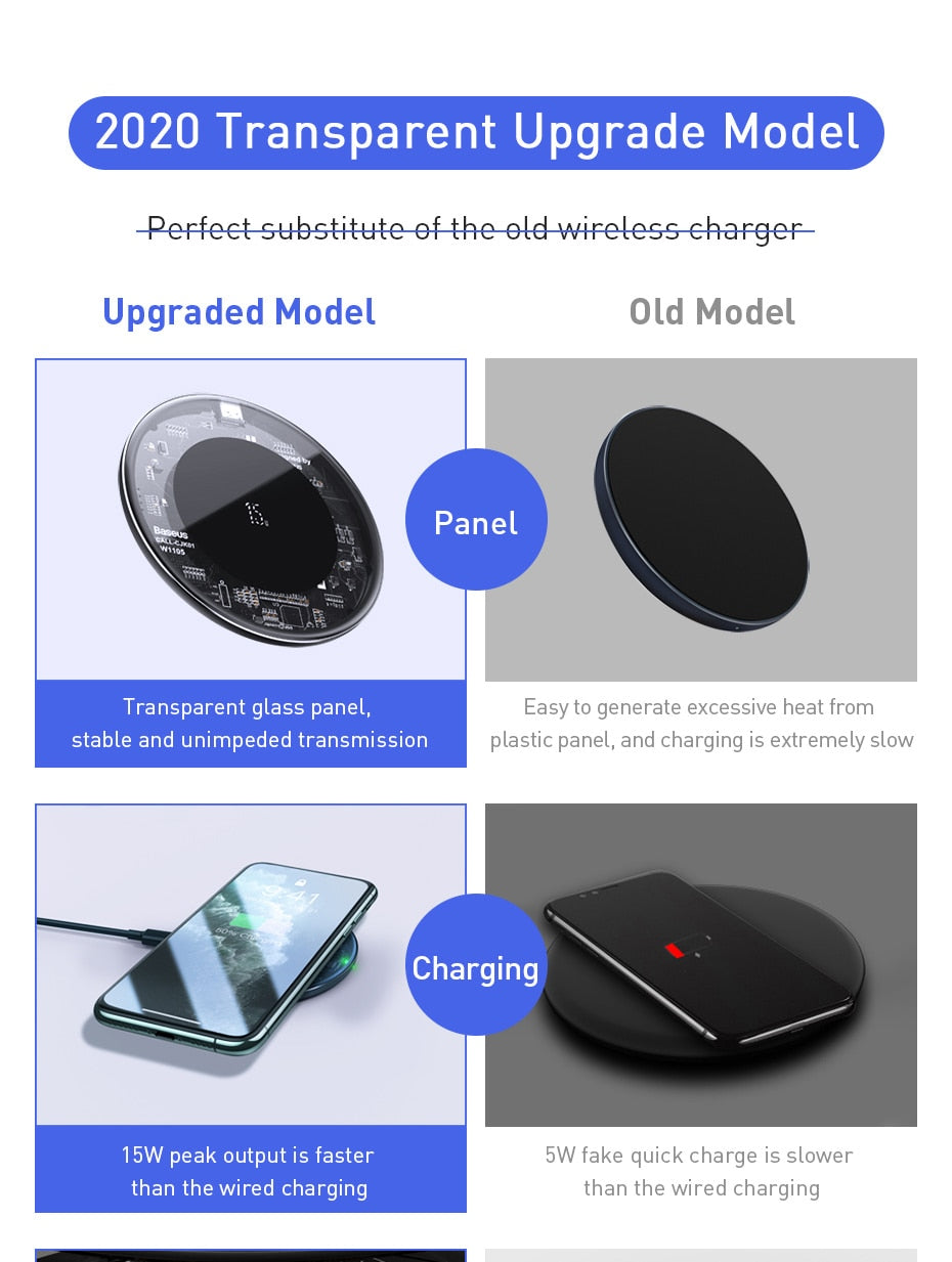 Transparent Wireless Fast Charger