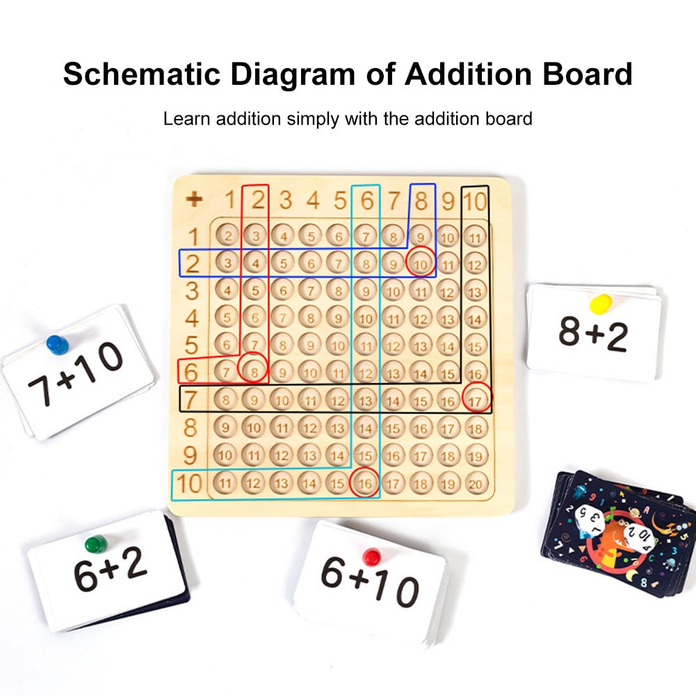 Educational Wooden Multiplication Montessori Board