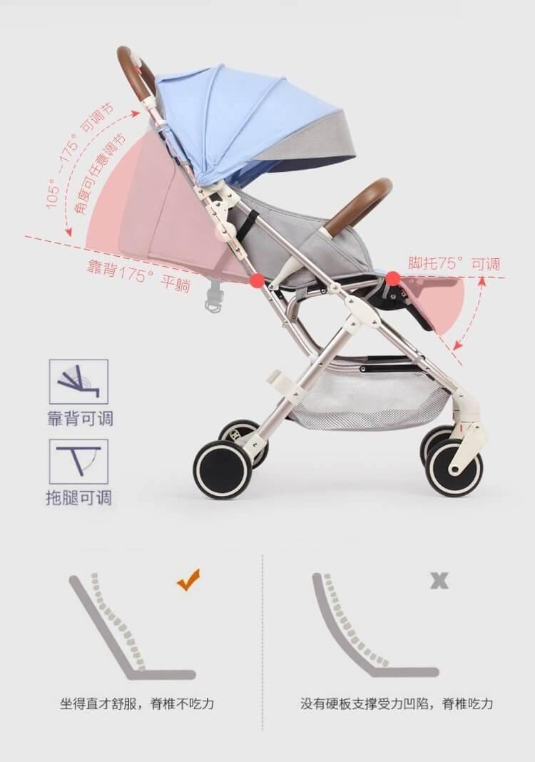 Futuristic Modern Portable Folding Baby Stroller