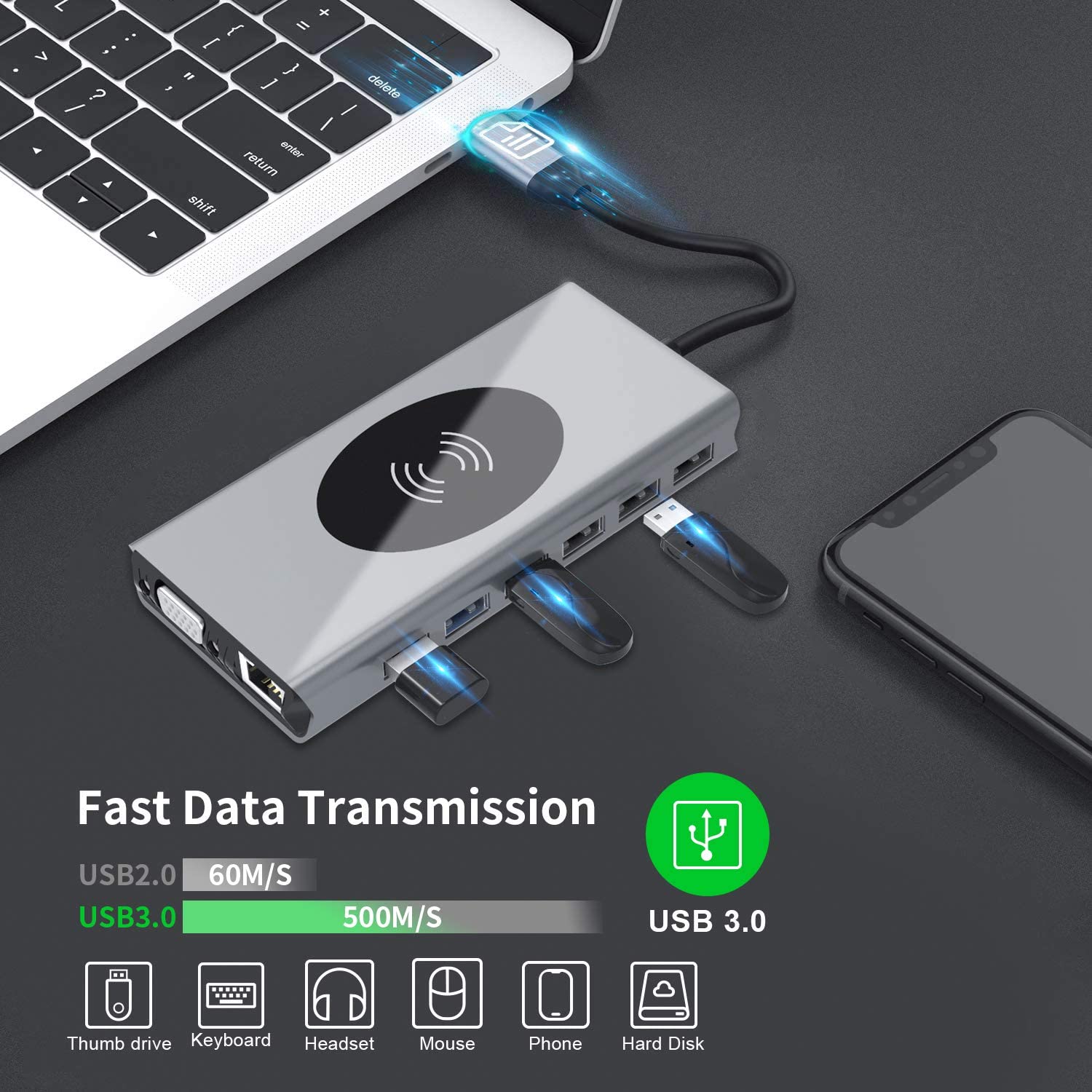 15in1 USB-C Wireless Charging Docking Station