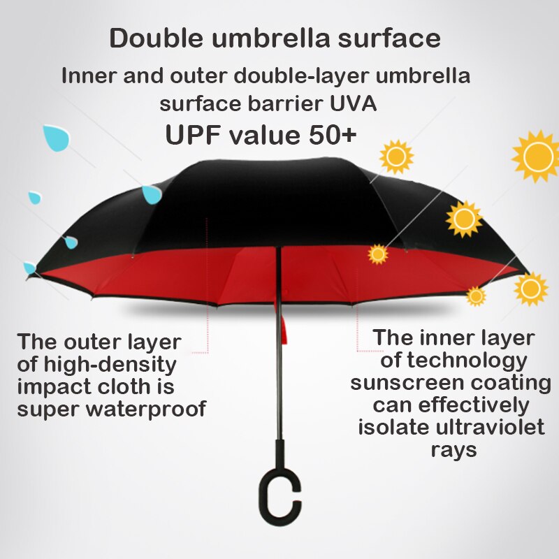 Rain Defense Folding Inverted Umbrella