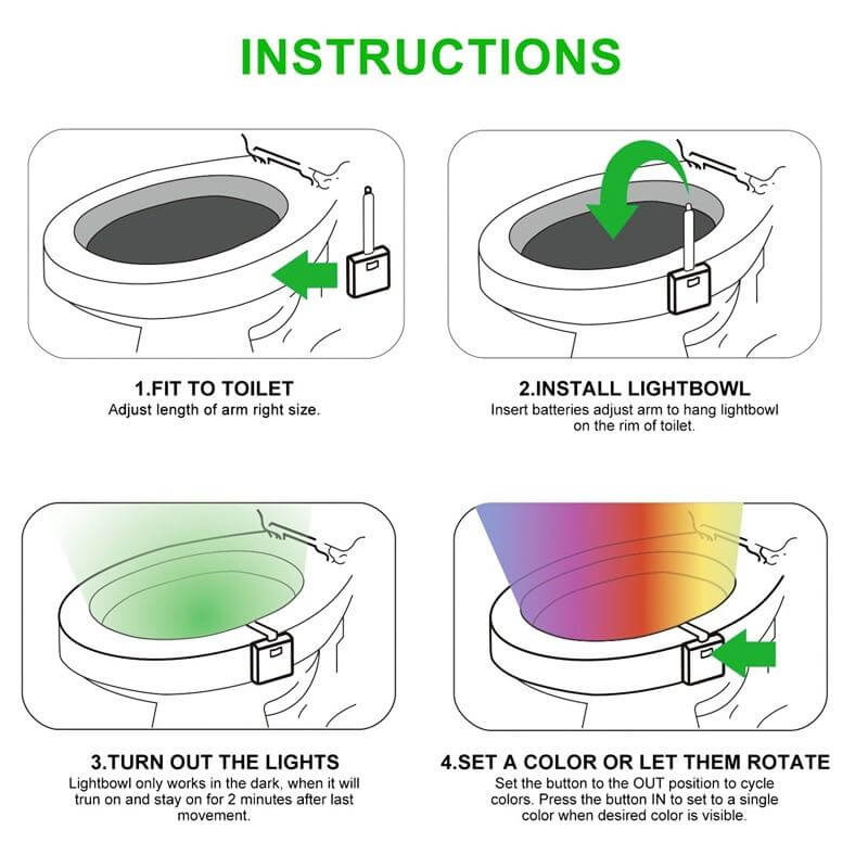 Motion Sensor Automatic Toilet Seat