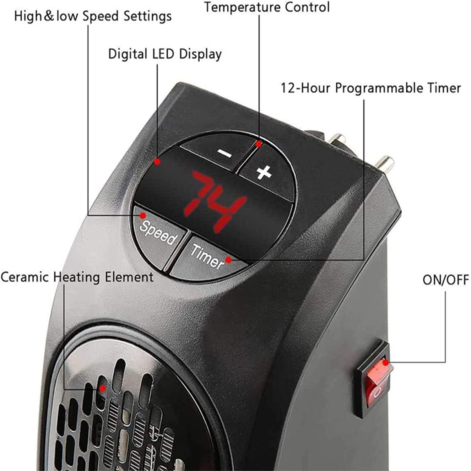 Simple Electric Wall Socket Heater Fan