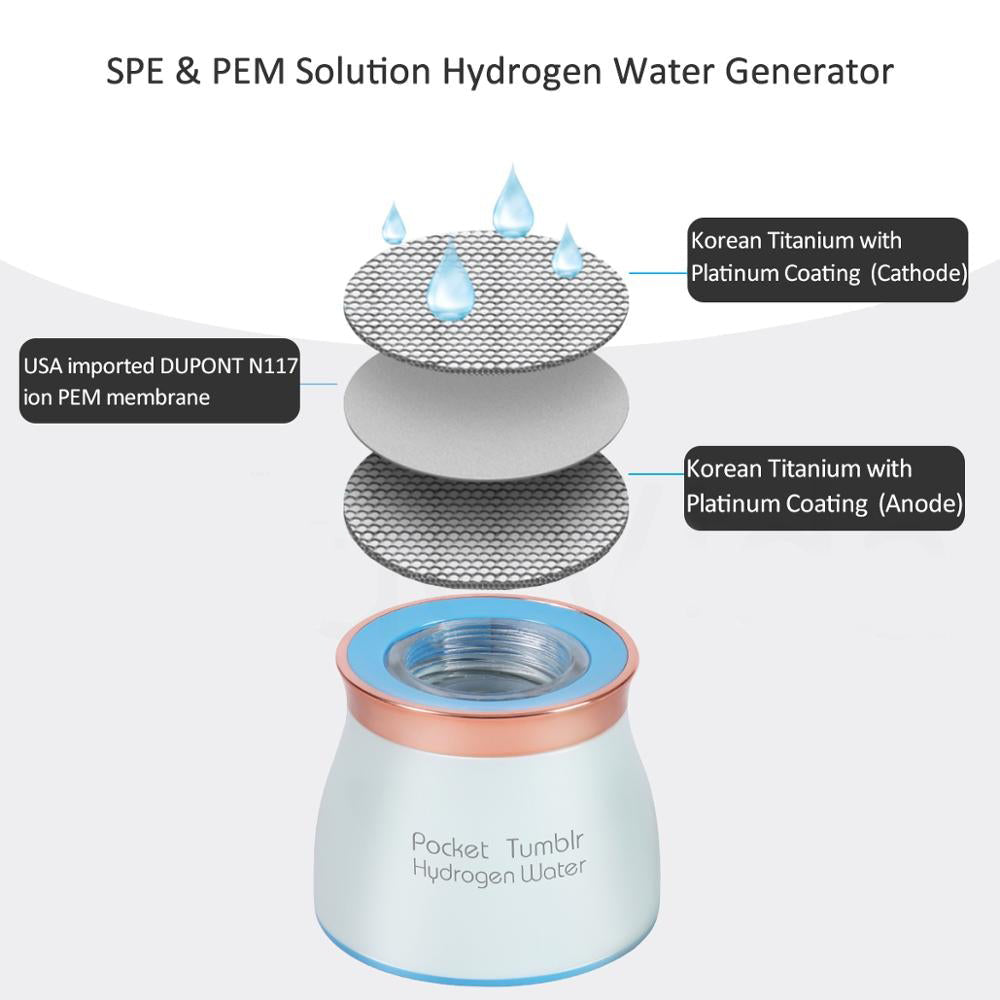 Super Antioxidant Hydrogen Rich Water Generator