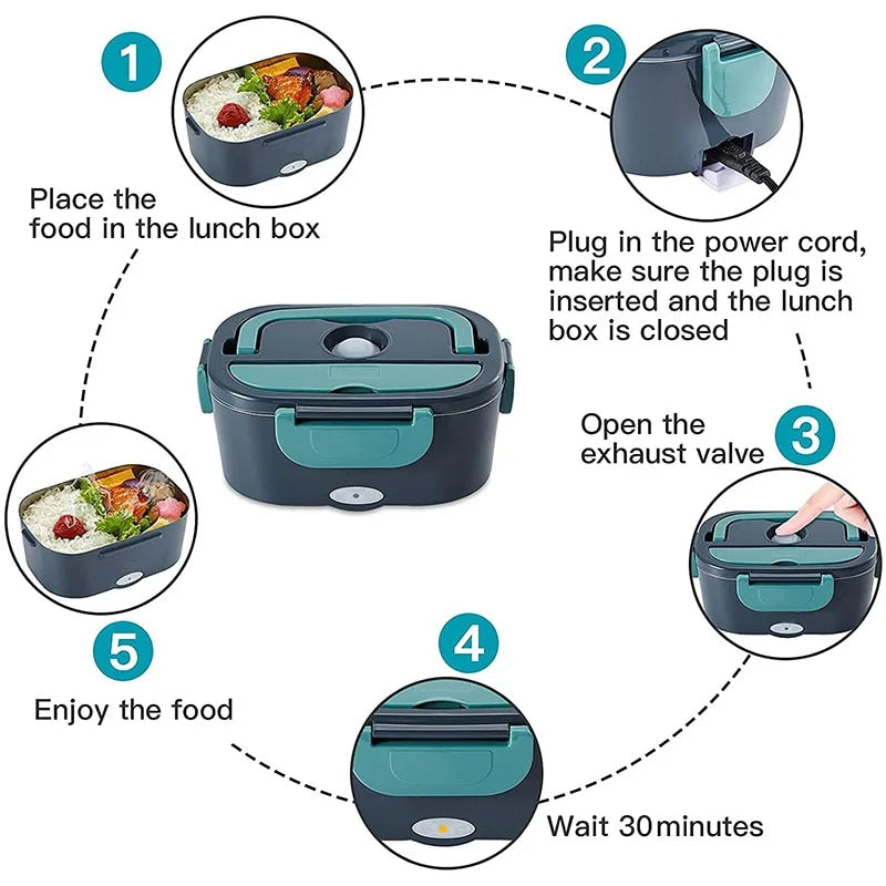 3in1 Electric Heat Fast Portable Meal Warmer Box