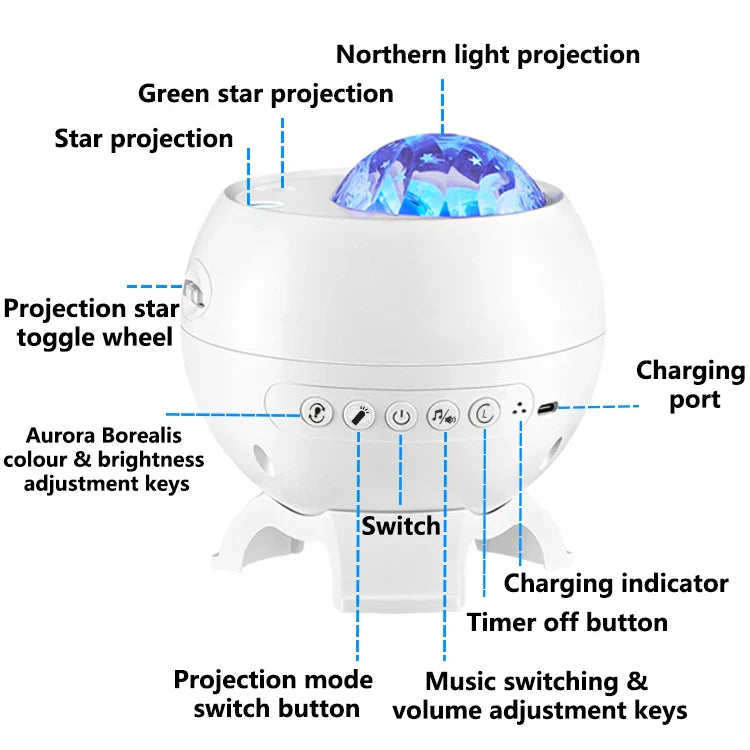 Northern Sky Lights Ceiling Projector