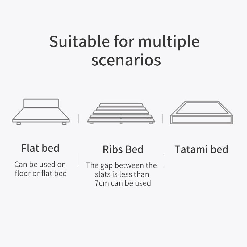 Tatami Multi-Layer Soft Comfortable Foldable Mattress