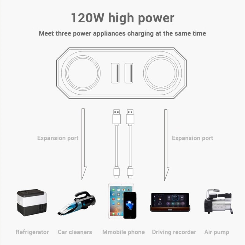 Dual USB Port Car Power Adapter