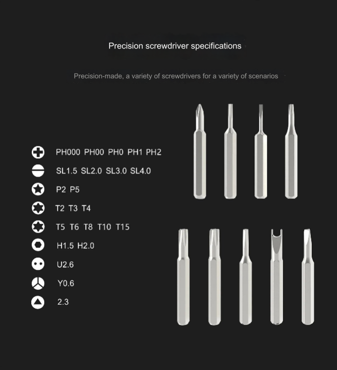 Magnetic Precision Screwdriver Repair Set