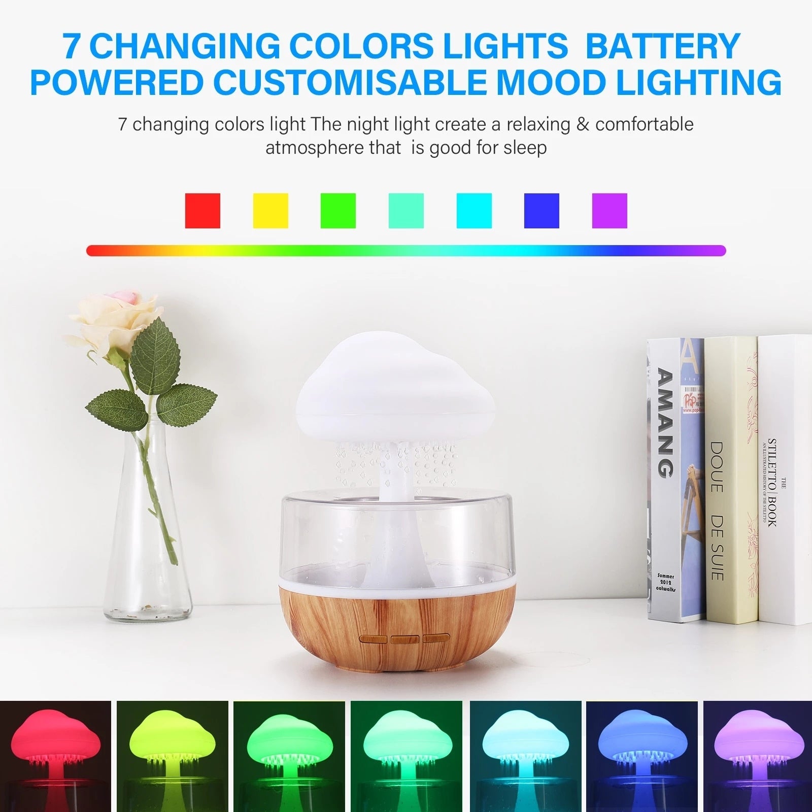 Rain Cloud Mushroom Air Humidifier Night Lamp