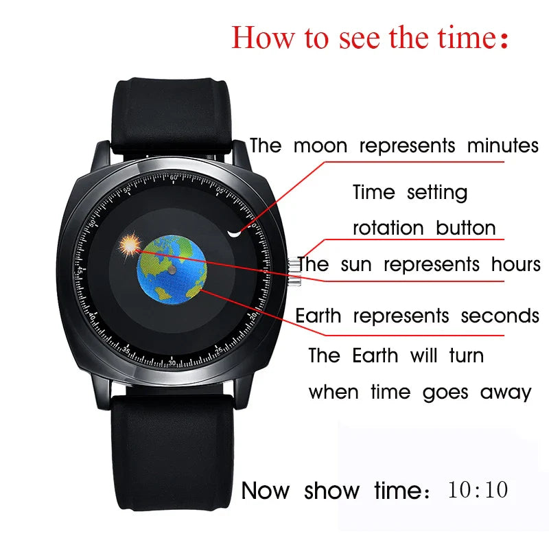 Rotating Earth Galactic Quartz Watch