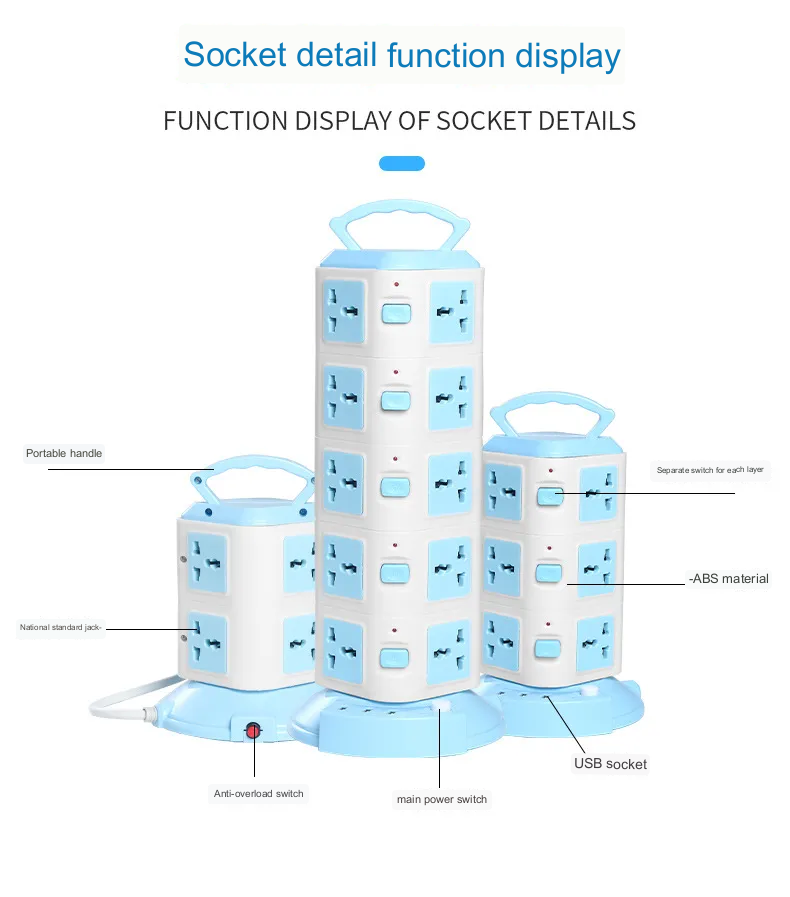 Tower Design Surge Protector Vertical Power Strip