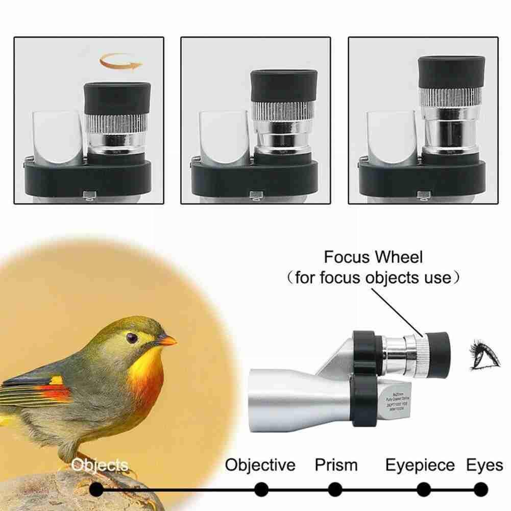 Mini Phone Ultra Zoom Binocular Camera Lens