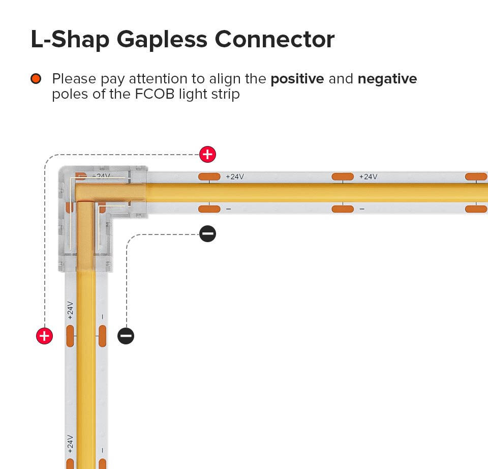 L Shaped Transparent LED Strip Connector