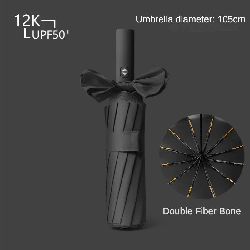 Full Automatic Weatherproof UV Protection Umbrella