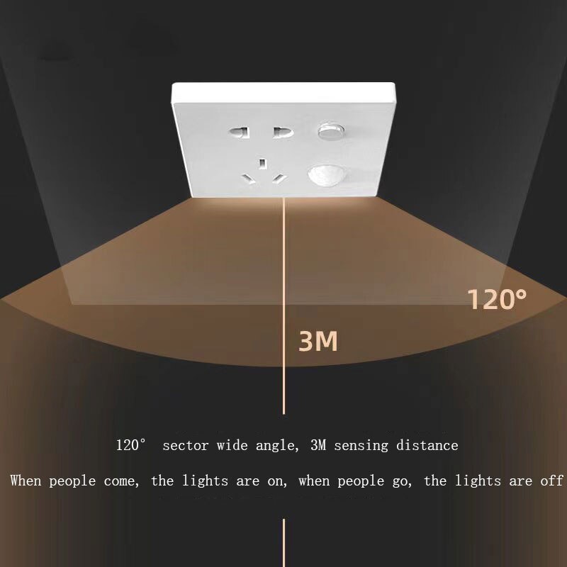 Night Guardian Infrared Sensor Socket