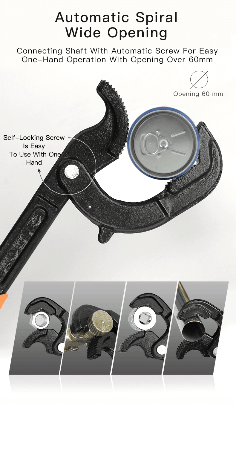 Self-Tightening Universal Adjustable Wrench