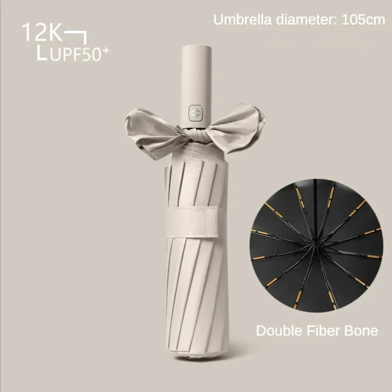 Full Automatic Weatherproof UV Protection Umbrella