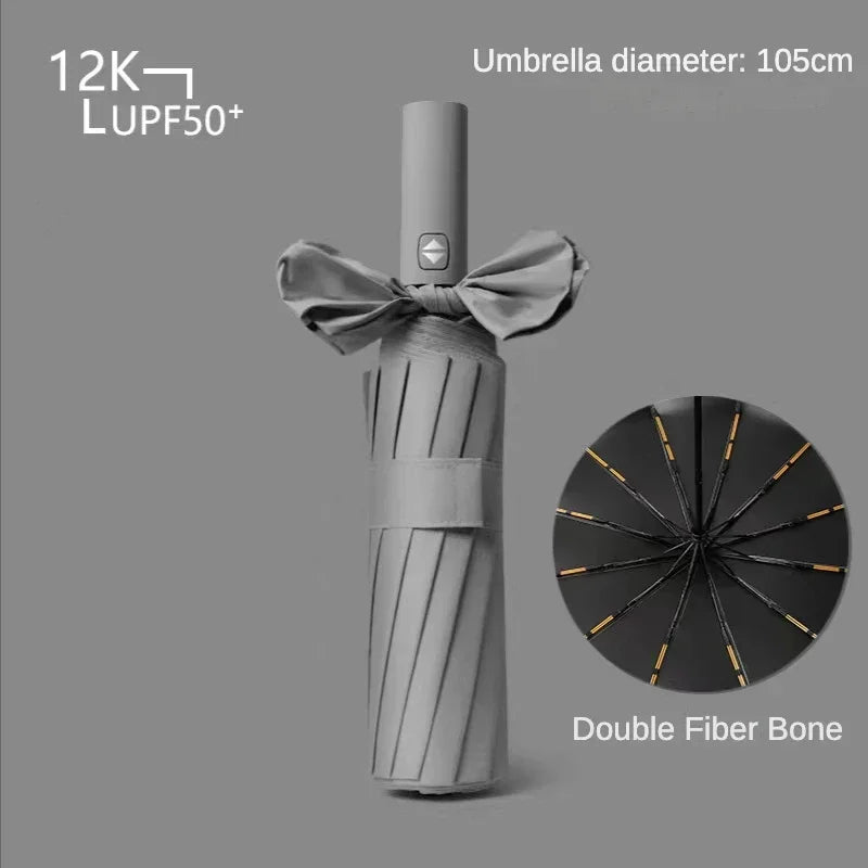 Full Automatic Weatherproof UV Protection Umbrella