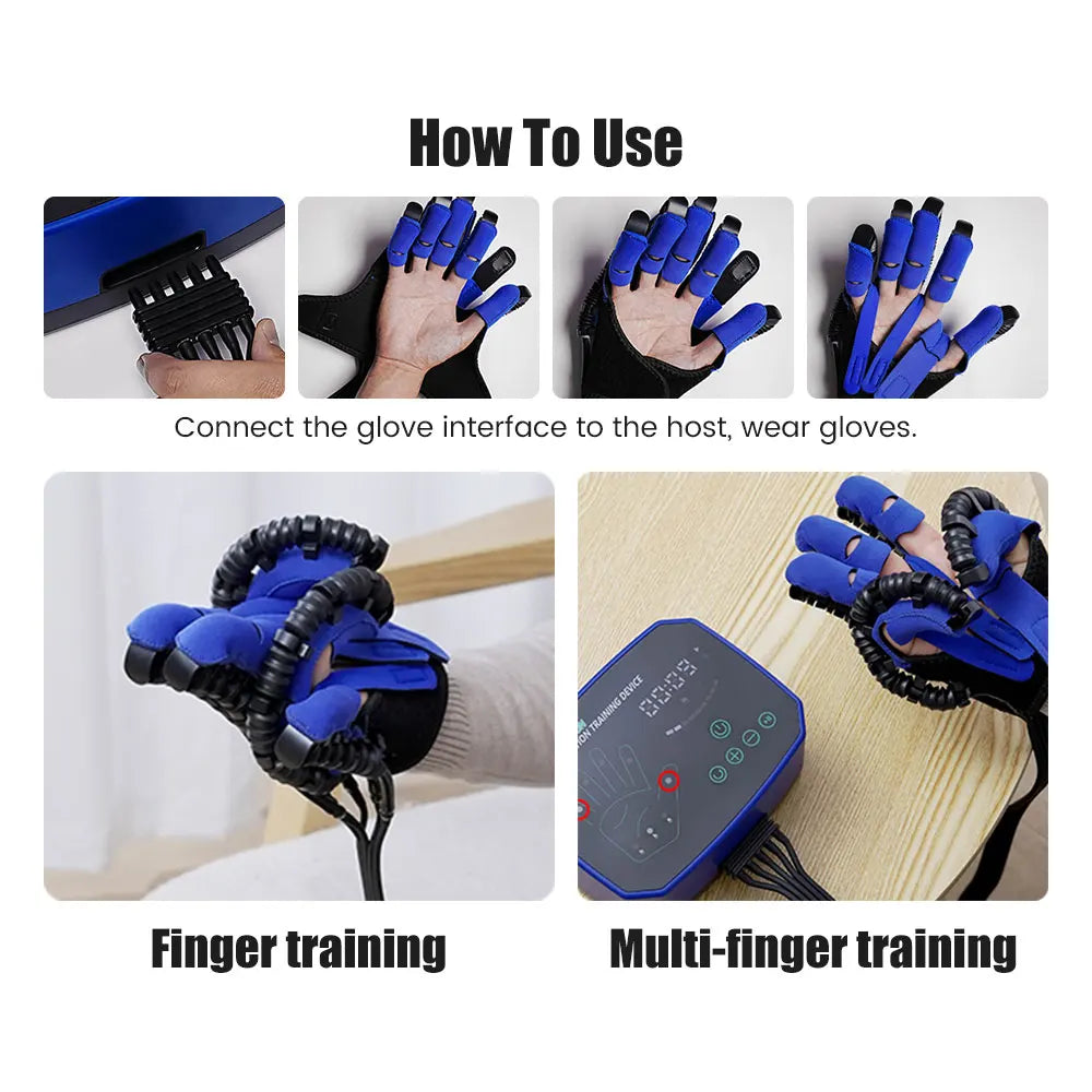 Automatic Robot Elderly Hand Finger Exercise Recovery Training