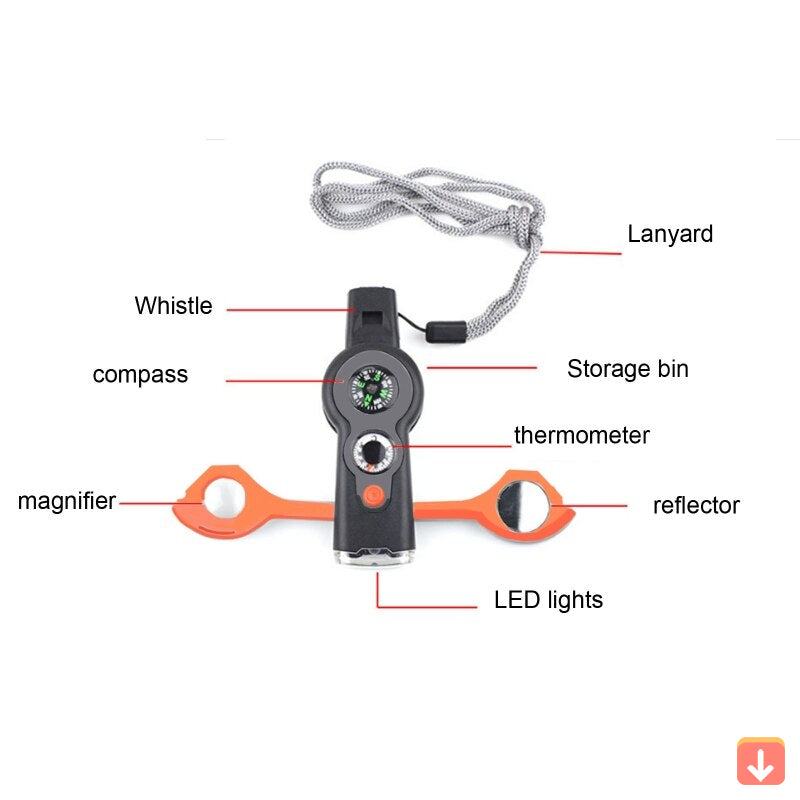 Mini Hiking Survival Multifunctional Tool