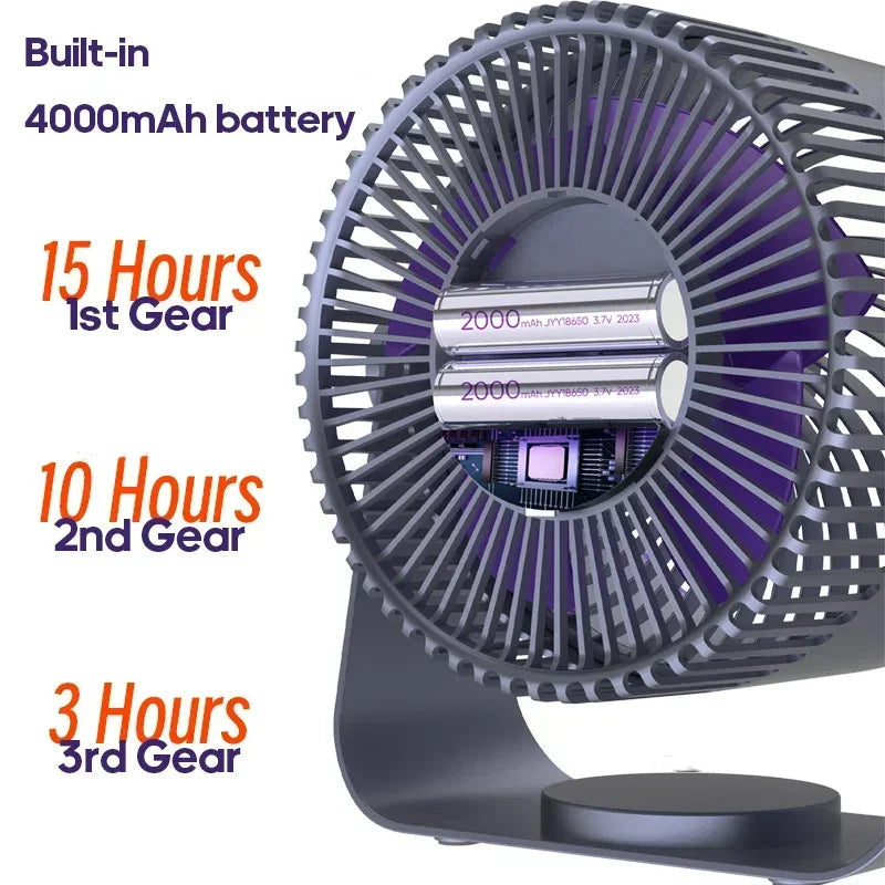 Wireless Portable Quiet Fan Circulator Air Cooler