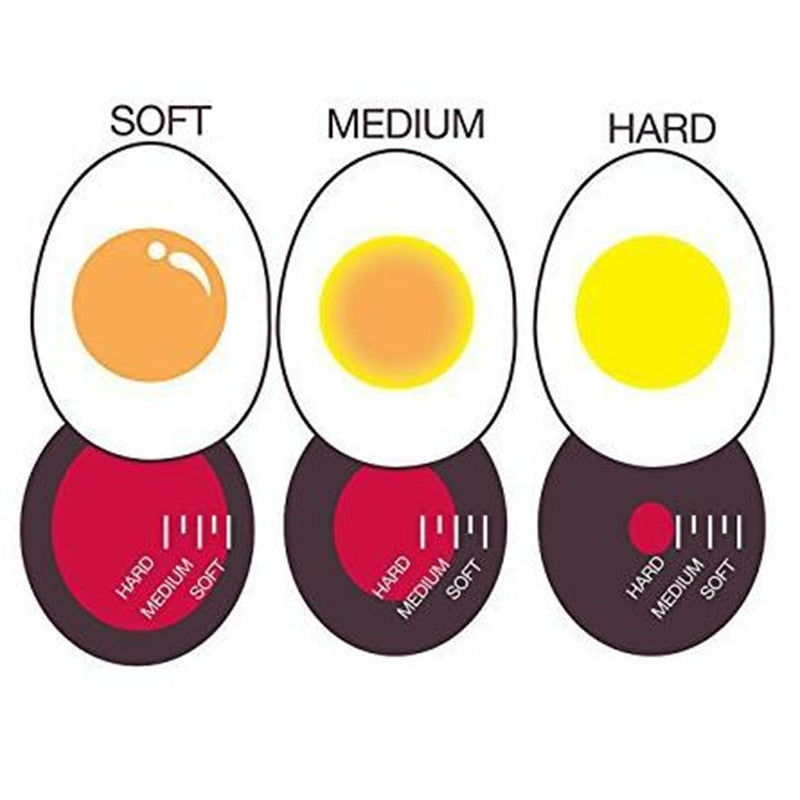 Color Changing Egg Timer