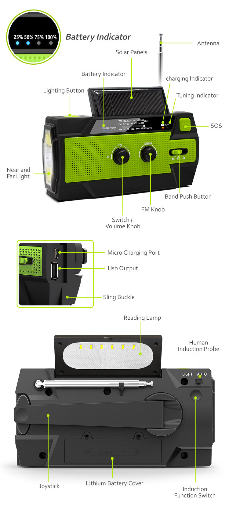 Multifunctional Solar Emergency Power Bank Light