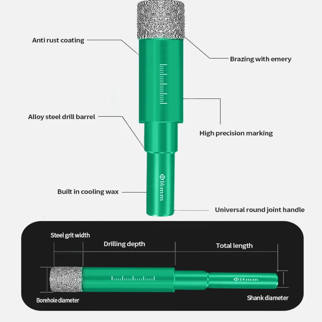 Professional Grade Diamond Drill Hole Opener Bit set