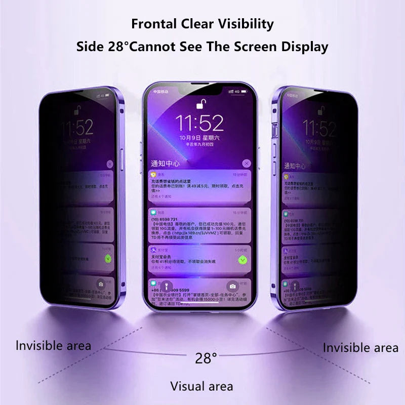 Invisible Shield Full Cover Anti-Peep Privacy  Magnetic Phone Case